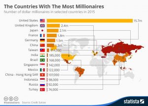 3890_the_countries_with_the_most_millionaires_n__14